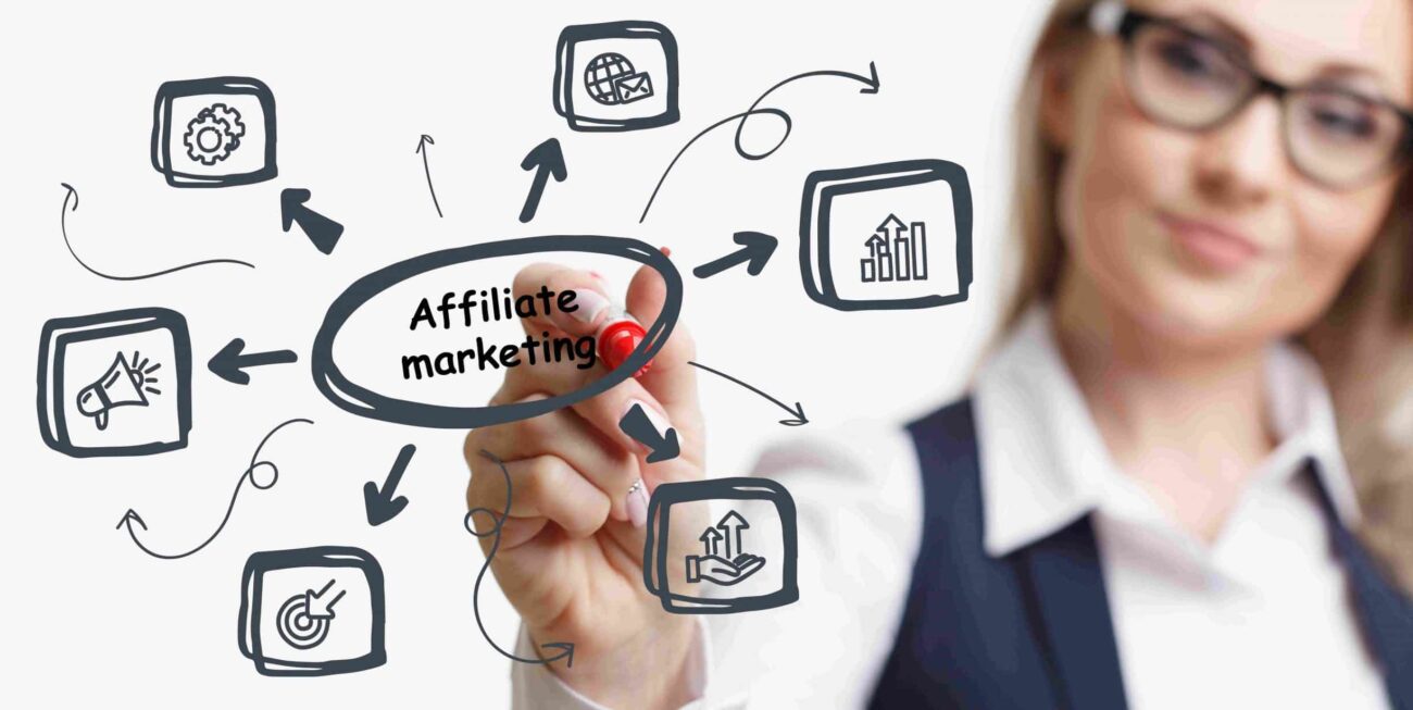 Affiliate Marketing