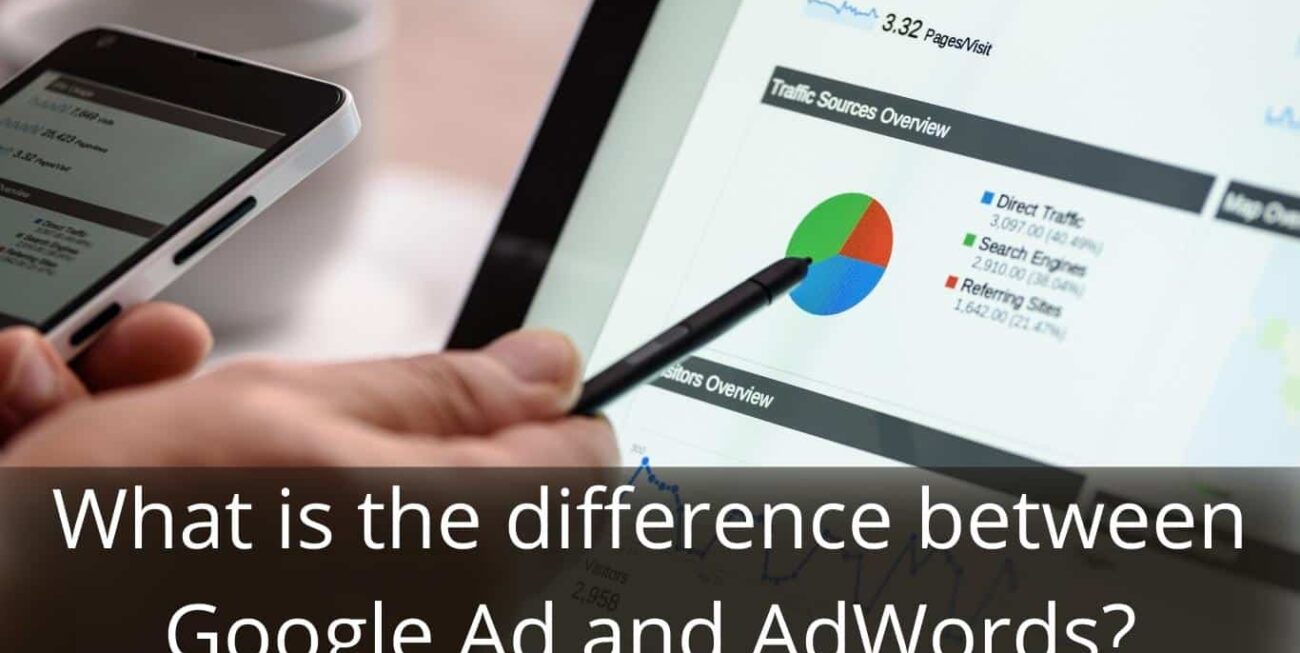 image represents What is the difference between Google Ad and AdWords?