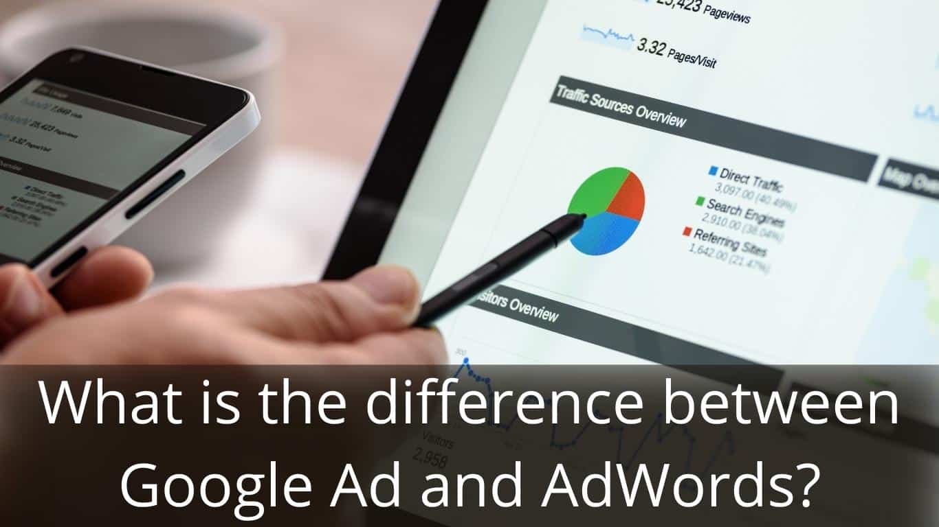 image represents What is the difference between Google Ad and AdWords?