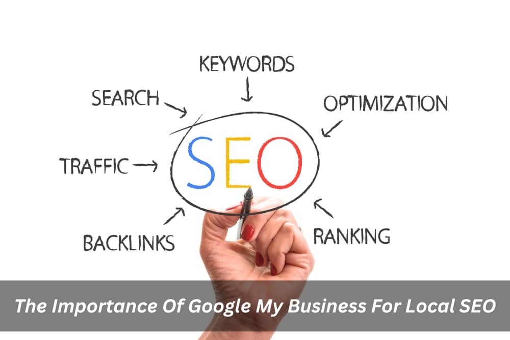 Image presents The Importance Of Google My Business For Local SEO