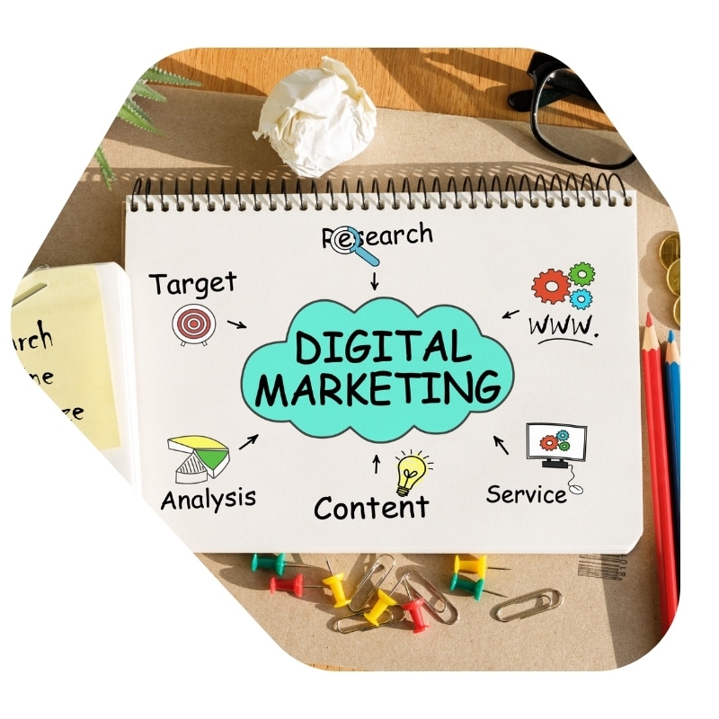 image presents Digital Marketing Melton