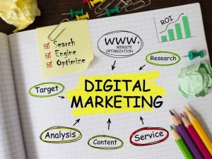 Digital marketing for startups graphic with the words 'Digital Marketing' prominently displayed in the centre.