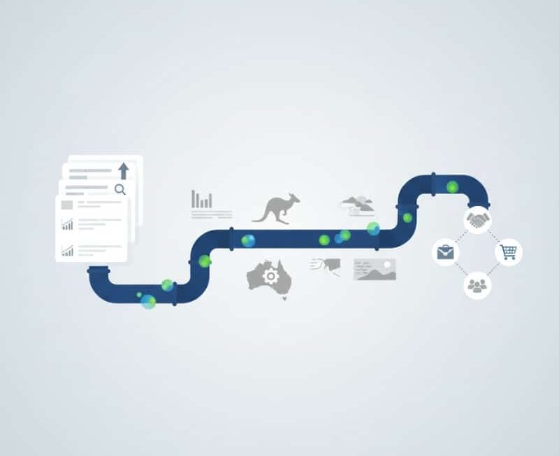 SEO as a long-term business asset generating predictable lead flow in Australia.