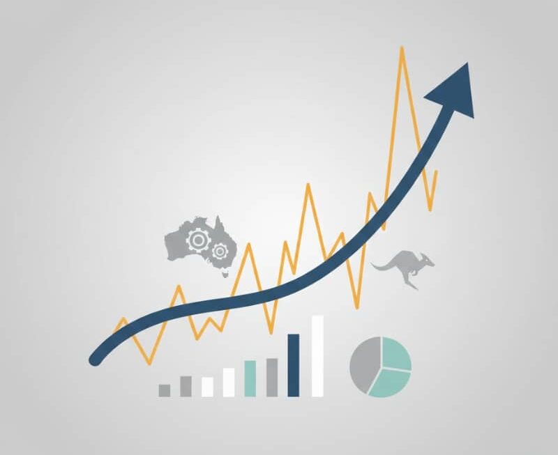 Illustration showing how SEO delivers stronger long-term ROI than paid advertising for Australian businesses.